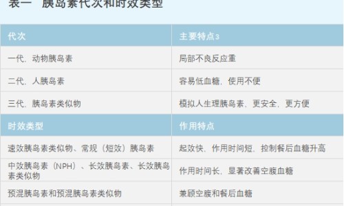 百蕊和豉翘的区别-白蕊和豉翘颗粒哪个效果好网小儿豉翘清热颗粒和百蕊颗粒两种药可以混在一起喝吗知识网站,分享百蕊和豉翘哪个好大全